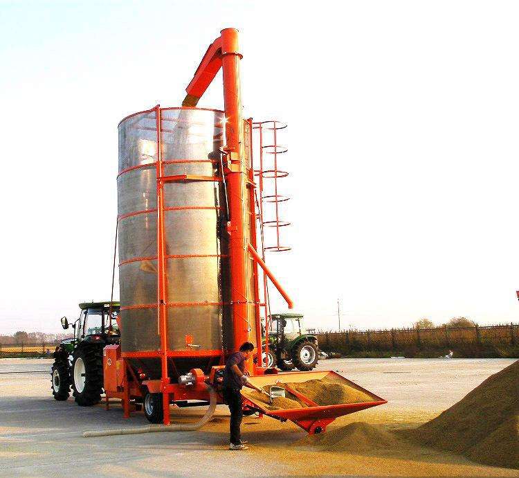 合肥糧食烘干機(jī)的類型有哪些？